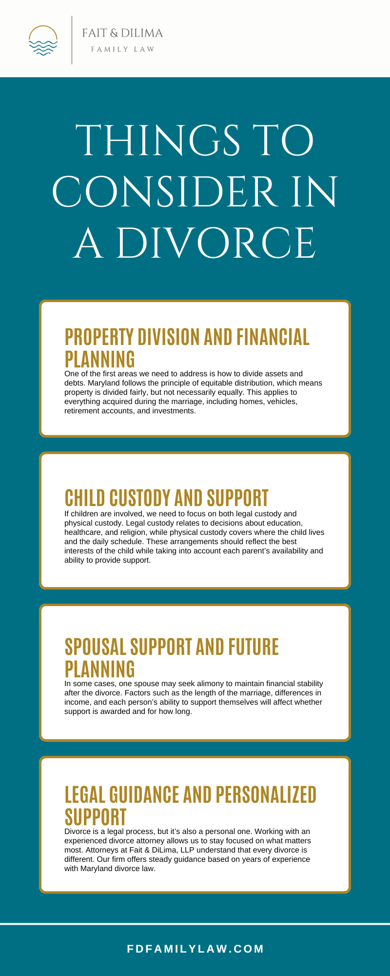 Things To Consider In A Divorce Infographic