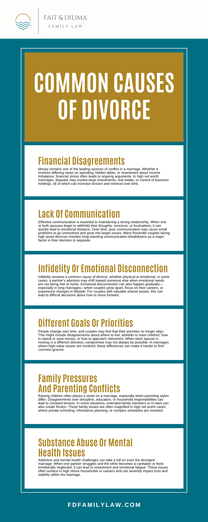 Common Causes Of Divorce Infographic